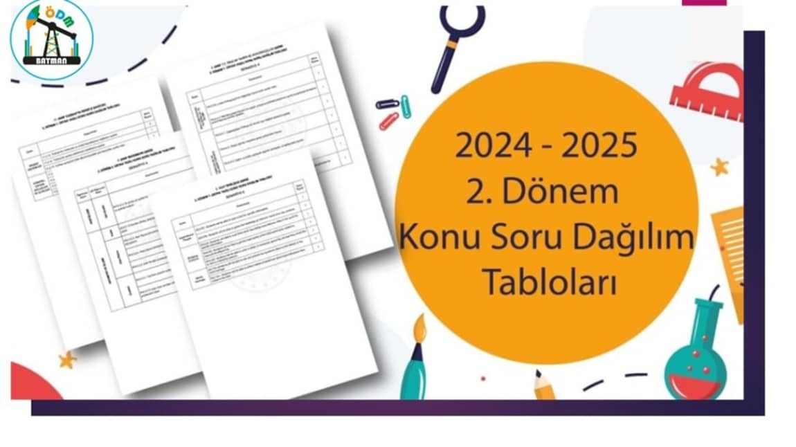 Ortak Sınavlar Soru Dağılım Tabloları (2024 - 2025)